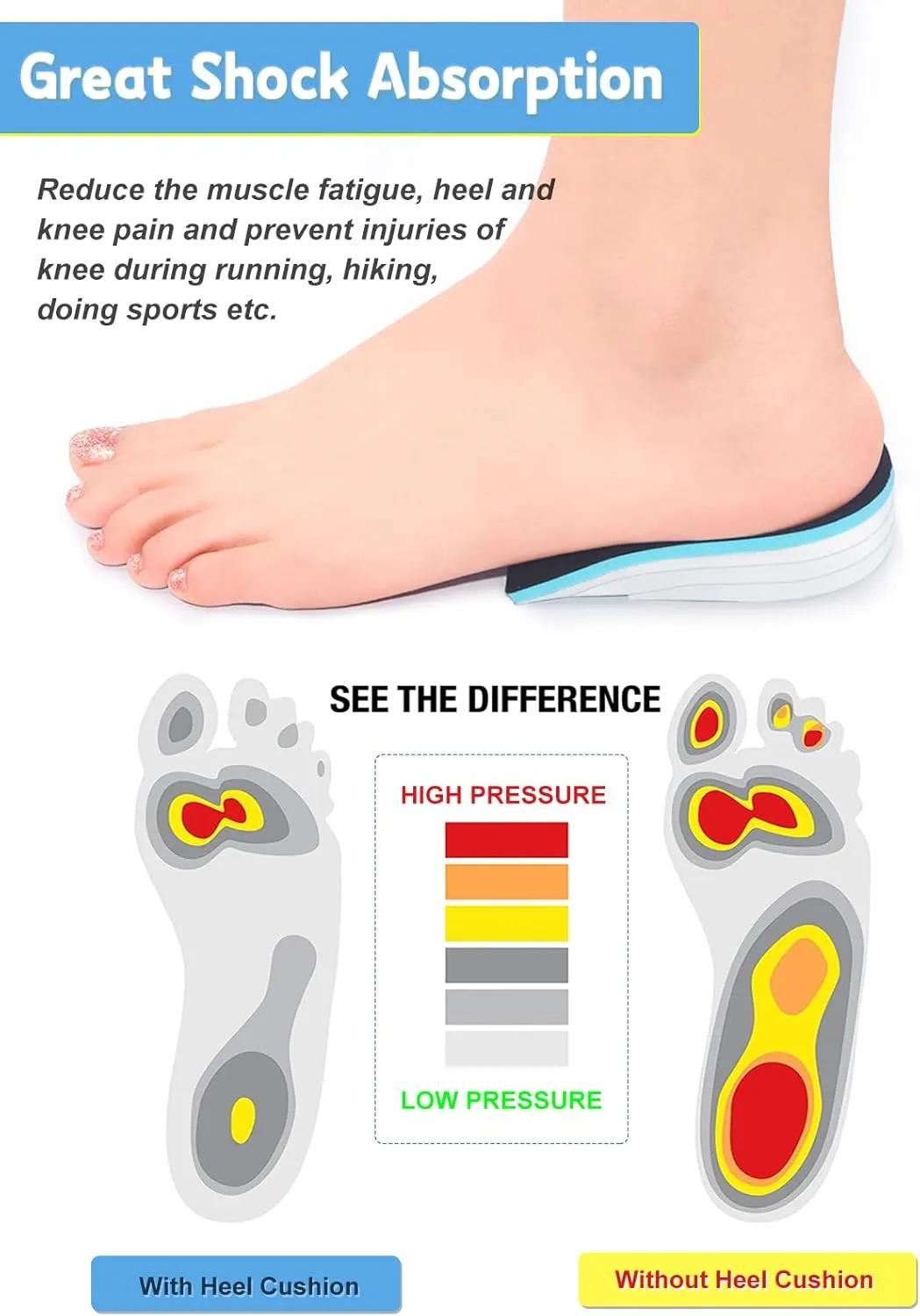 Heel Lift for Leg Length Discrepancy, Heel Pain Relief USA Made PORON Orthopedic Heel Increase Inserts for Plantar Fasciitis, Heel Height Adjustment ((2pairs) Black-Blue, W 12-14 / M 10-14.5)