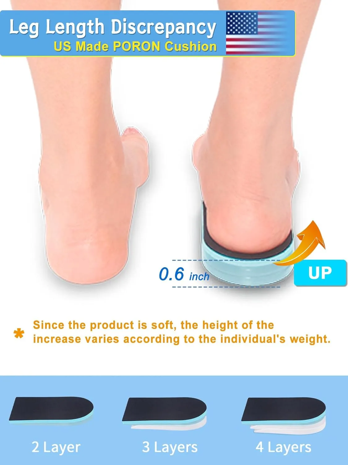 Heel Lift for Leg Length Discrepancy, Heel Pain Relief USA Made PORON Orthopedic Heel Increase Inserts for Plantar Fasciitis, Heel Height Adjustment ((2pairs) Black-Blue, W 12-14 / M 10-14.5)