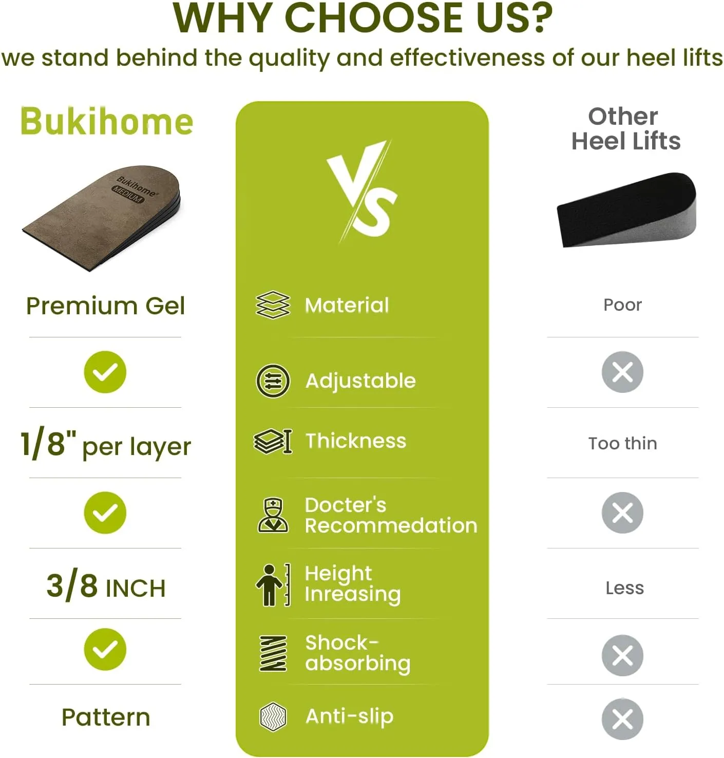 Heel Lift for Women Men Shoe - Bukihome 3 Layers Adjustable Orthopedic Shoe Lifts for Leg Length Discrepancy, Uneven Legs, Pain Heel - Height Increase Inserts 1/8" 2/8" 3/8", Medium Pack of 2