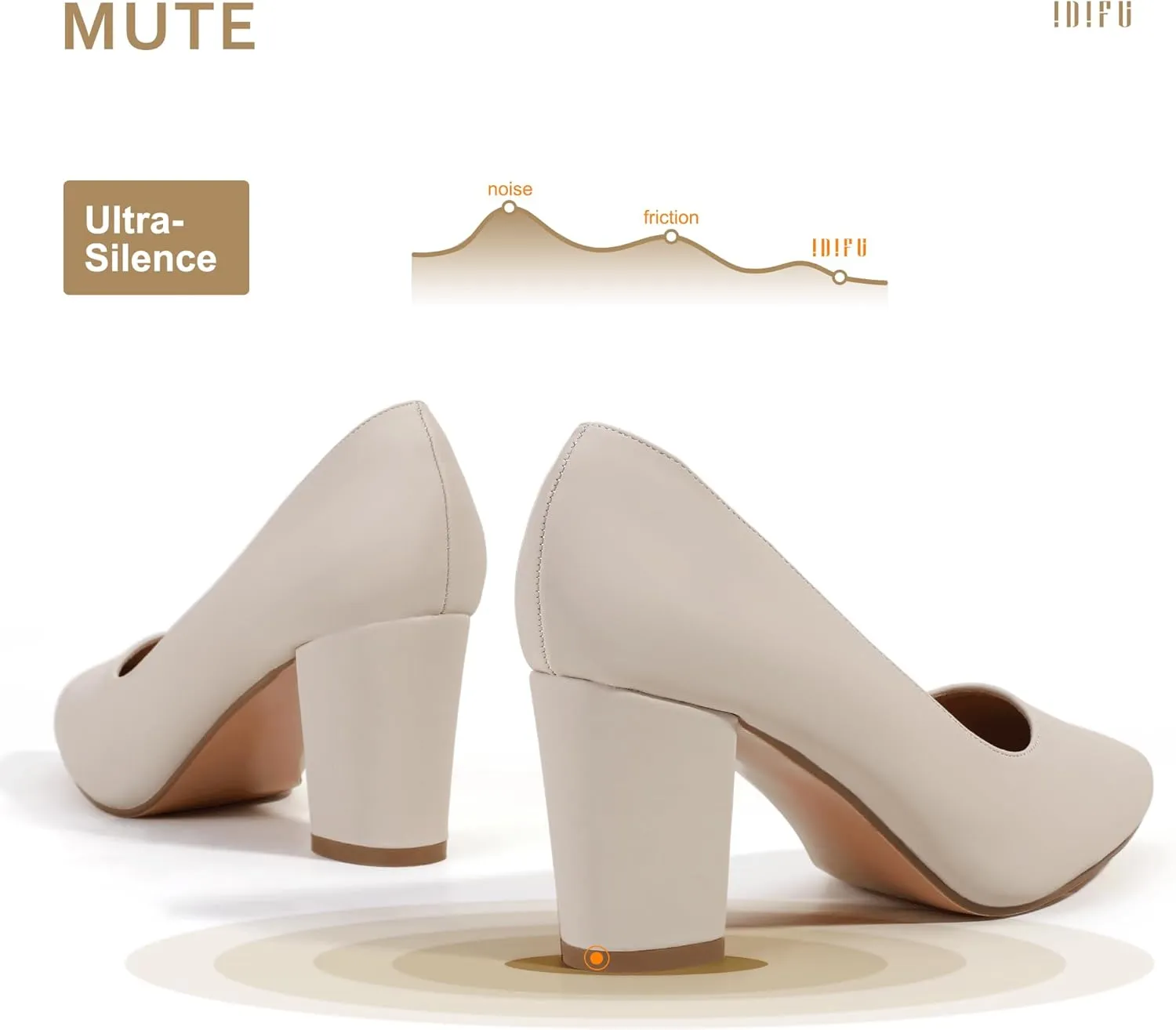 IDIFU Women's IN3 Classic Pumps Closed Toe Heels High Chunky Block Work Office Heels Comfortable Wedding Bridal Party Pointed Toe Dress Shoes for Women
