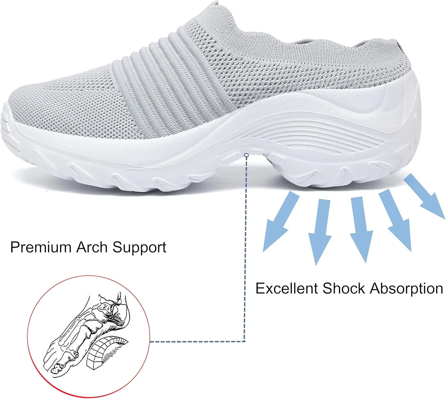INMINPIN Women's Slip-on Mule Sneakers Lightweight Breathable Casual Shoes Platform Outdoor Clog Slippers
