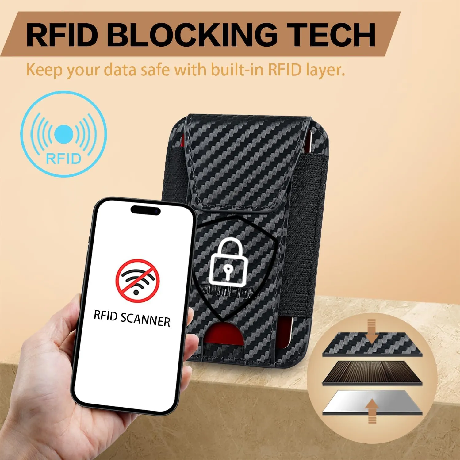 RUNBOX Wallet for Men 6-8 Cards With ID Window RFID Blocking Wallet Credit Card Holder Minimalist Front Pocket Gifts Ideal Choice
