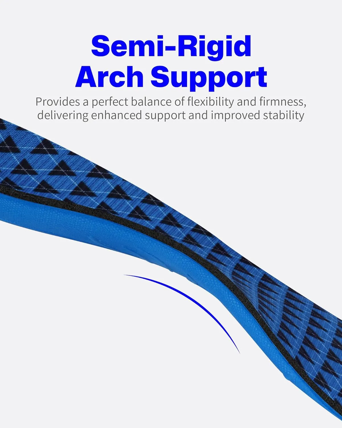 Walkhero Orthotic Insoles for Plantar Fasciitis, High Arch Support Inserts, Everyday Comfort and Support for Work Boots and Casual Shoes (Mens 8-8 1/2 | Womens 10-10 1/2 Blue)
